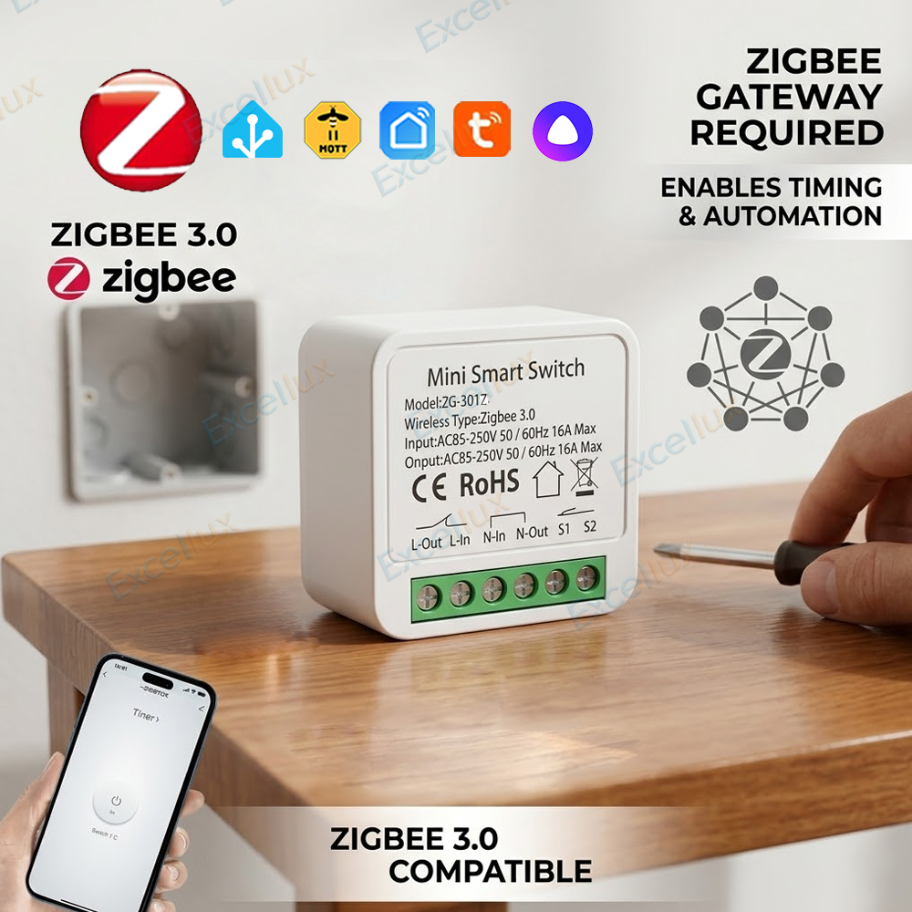 Diy Home Automation Controller - 16A Zigbee 3.0 ミニスマートDIYスイッチ 2ウェイコントロール スマートホームリレーオートメーションブレーカー