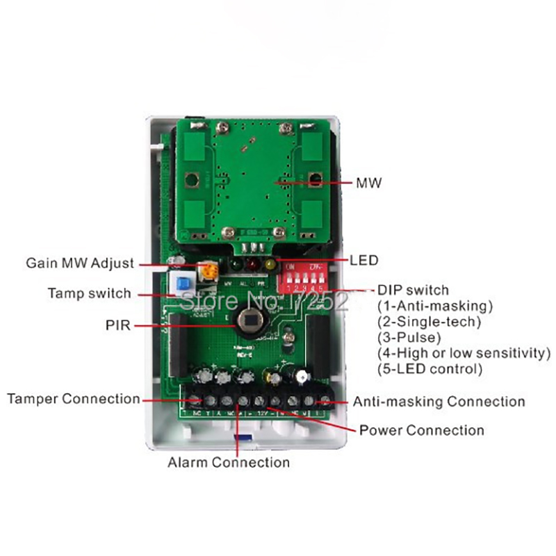 1/3 個有線屋内 PIR マイクロ波モーションセンサー検出 - Motion Sensor Pir Wired のレビューと価格