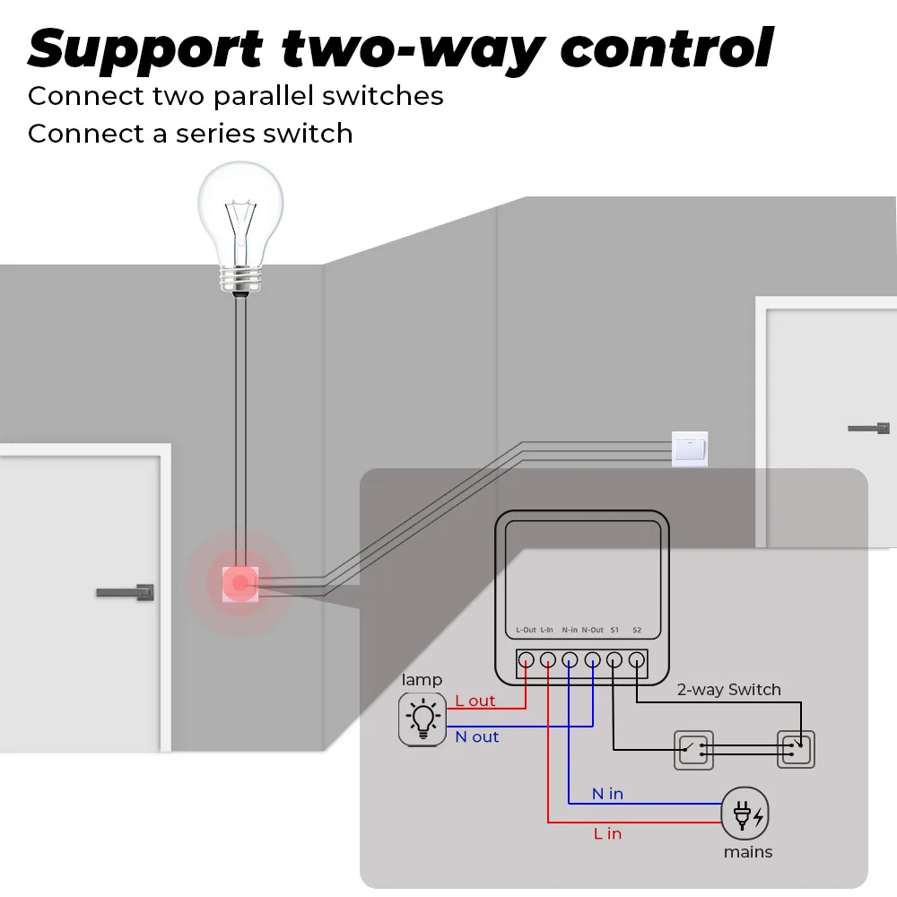 16A Tuya Zigbee 3.0ミニスマートDIYスイ - Diy Home Automation Controller のレビューと価格