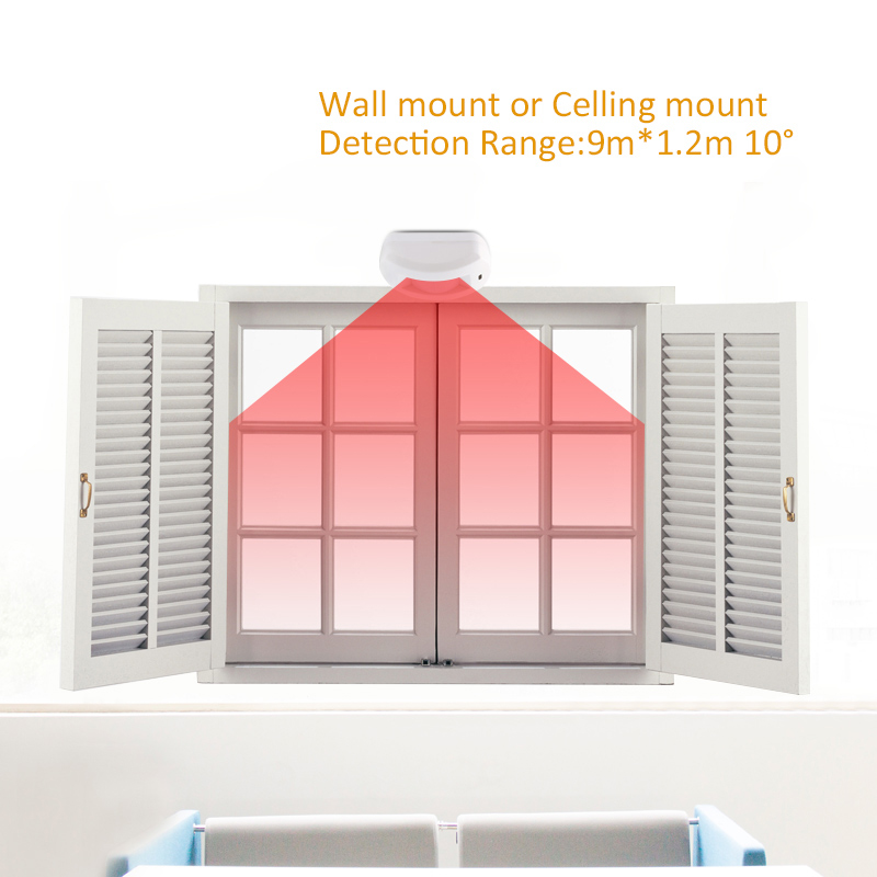 プロフェッショナル屋内 DC12V 有線カーテン モーション - Motion Sensor Pir Wired のレビューと価格